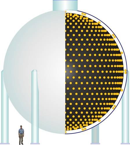 Neutrino detection MiniBooNE-type detector - 60 m upstream from the Hg target; - 12-m diameter