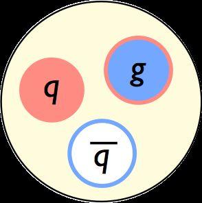 GlueX JP = 0- Quark model The spectrum of conventional mesons