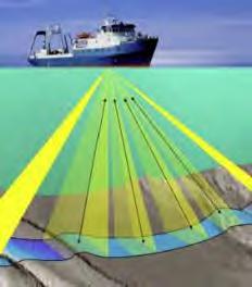 Introduction: Multibeam Sonar and Water Column Large-area seafloor coverage offered by the swath system