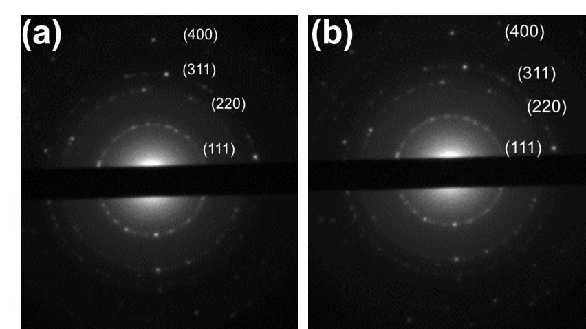 Fig. S2 Electron diffraction pattern of
