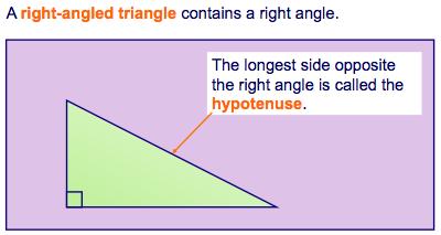 25cm b 8cm a = 23.2cm b = 58.4 68 13cm c = 61.8cm c 50cm 36 42cm d Learn: 18cm Maths Watch Reference 140 This topic involves right angle triangles.