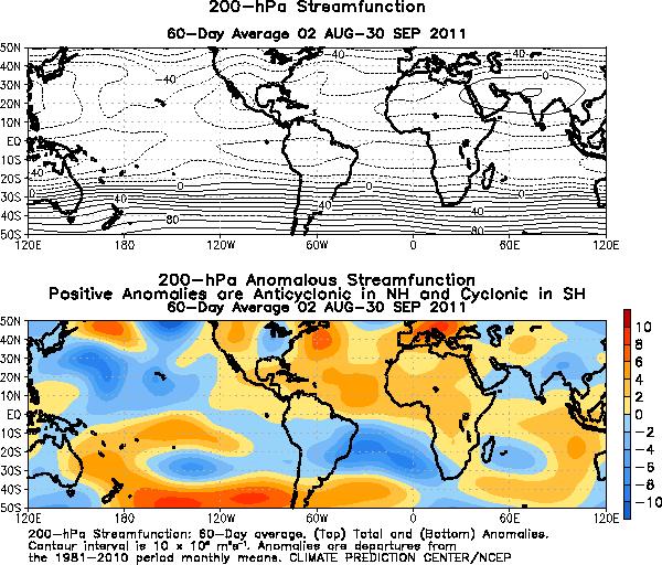 200-hPa Streamfunction Anomalies Observed: Most Recent 60