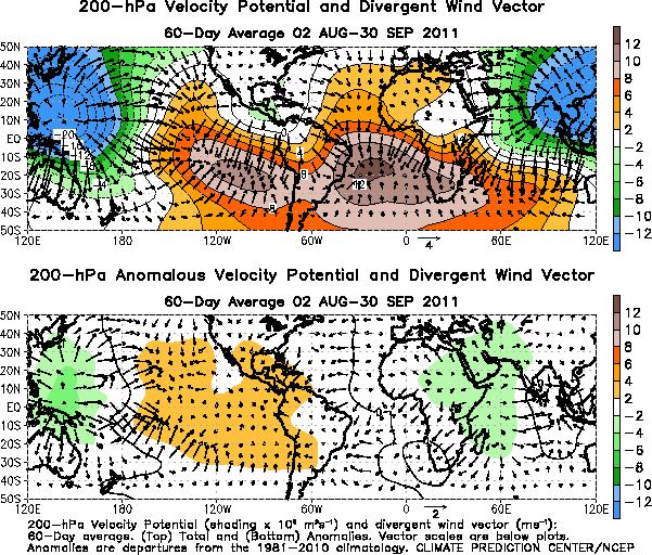 200-hPa Anomaly Velocity Potential and Divergent Wind Vector Last 60-days Aug-Oct: 1995-2010 minus