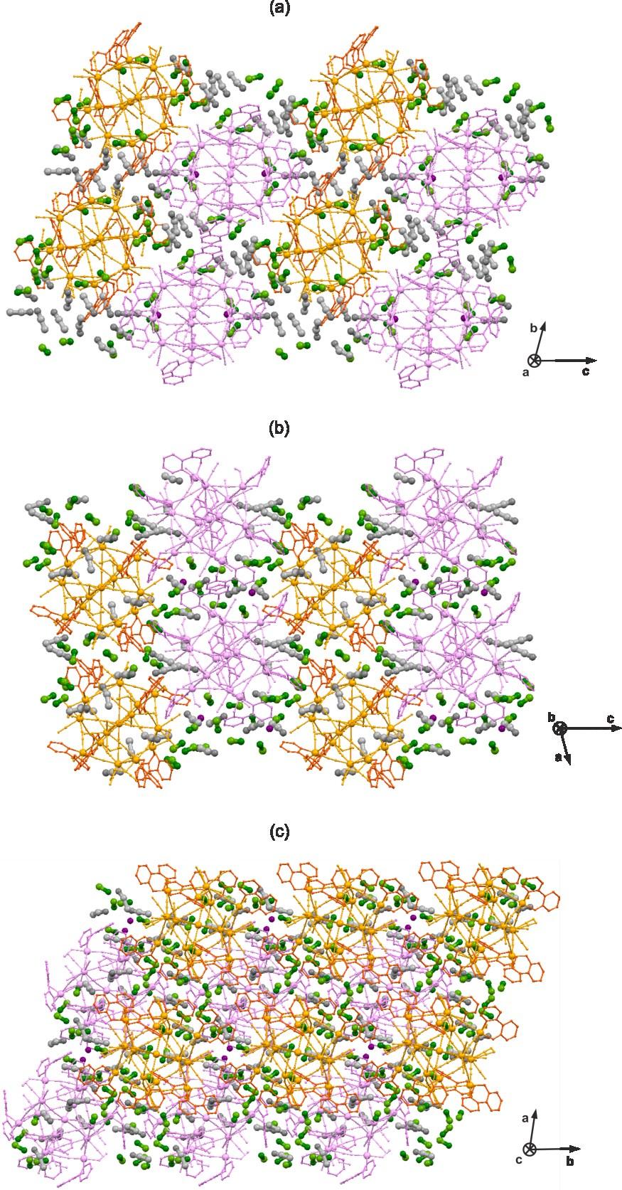 Figure S9 The supramolecular arrangement of cyanido-bridged clusters and crystallization solvent molecules of water (purple), methanol (green) and acetonitrile (grey) in the crystal structure of 2