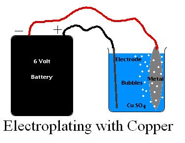 The cathode is negative and is the site of reduction in an electrolytic cell.