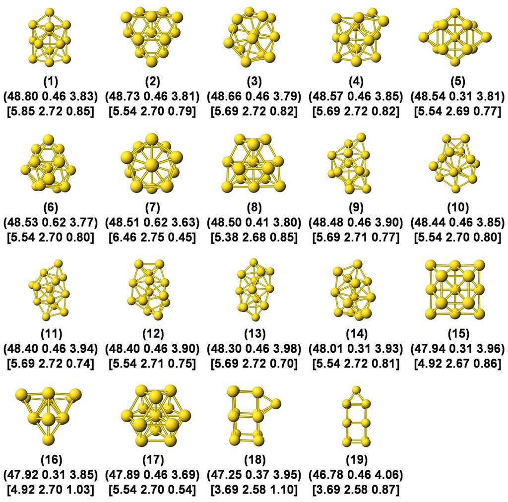 L.-L. WANG AND D. D. JOHNSON FIG. 5. Color online Isomers of Pd 13 cluster shown in the order of decreasing total energy. The properties listed below the structure are the same as in Fig. 2.