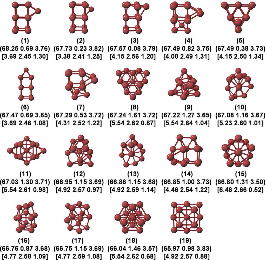 L.-L. WANG AND D. D. JOHNSON FIG. 8. Color online Isomers of Rh 13 cluster shown in the order of decreasing total energy. The properties listed below the structure are the same as in Fig. 2.