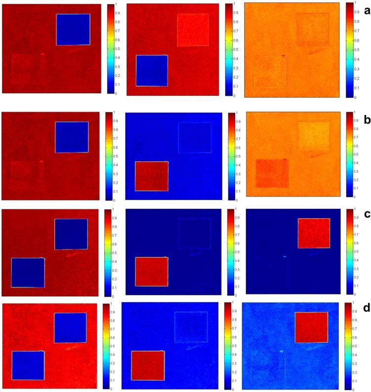 Unsupervised segmentation of RGB image with three materials: NMF with