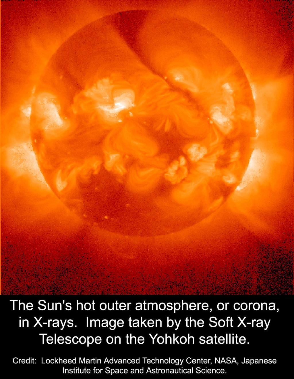 X-ray emission from the sun is observed since 1950 s.