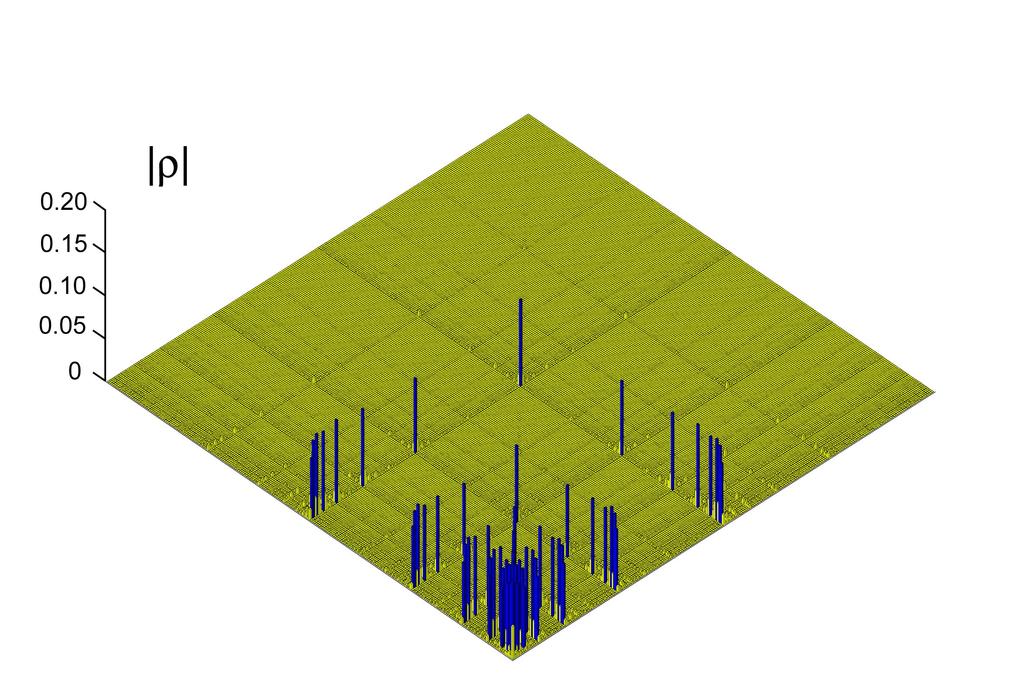 How to state tomography 3N measurement settings for an N-qubit system