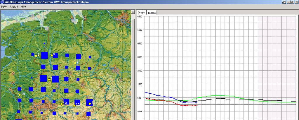Development of Advanced Wind Power Forecasting Models Figure 14: The graphical user interface of the Wind Power management System ( WPMS ), 2.9.