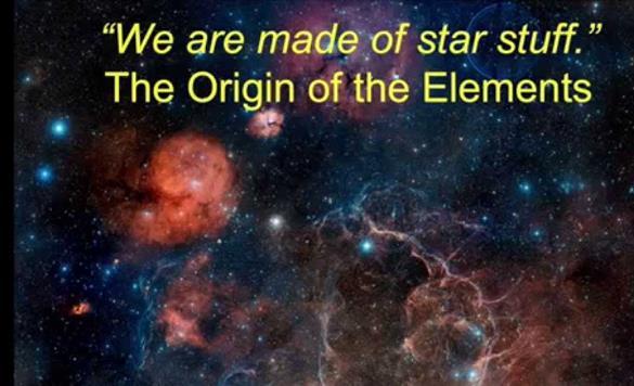 VISUAL PHYSICS ONLINE ORIGIN OF THE ELEMENETS Watch Video: The Origin of the Elements The ordinary matter in our universe (known as baryonic matter) is made up of 94 naturally occurring elements.