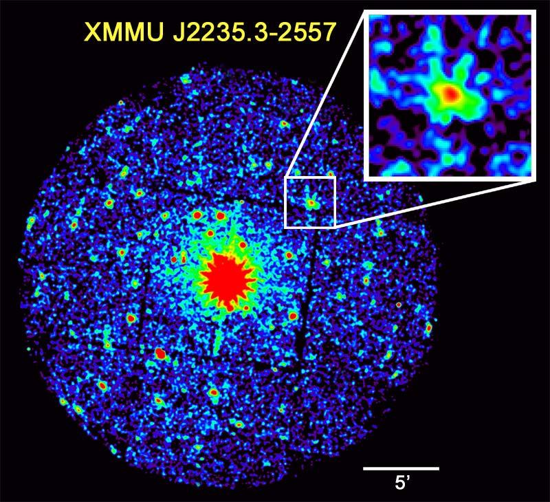 X-ray Selection of Distant Cluster Candidate