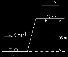 16 Figure shows a trolley is released from a rest at the top end of a frictionless curve track. What is the value of h? What is the velocity of the trolley when it reaches the bottom of the track?