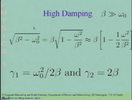 (Refer Slide Time: 25:00) If you ask the question how do the 2 solutions e to the power minus gamma 1 2 t and e to the power minus gamma 2 t behave when the damping is very large notice that 1 of the
