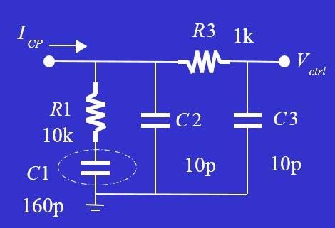 Capacitor Multiplier Tranfer Function M Looking at the impedance, we get pole and a zero c and c3 are pole, c i a zero i in :5 V BP Low freq.