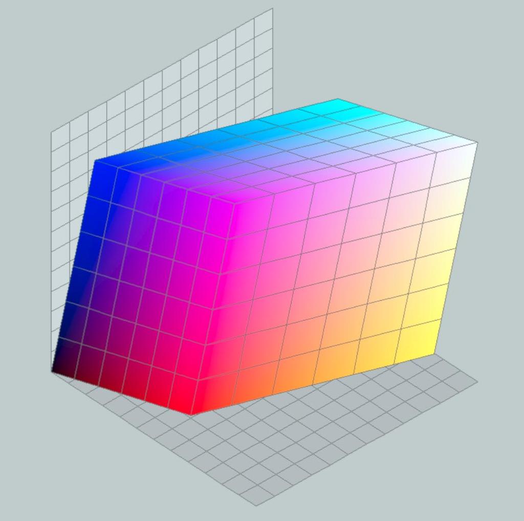7. RGB Basis Vectors in XYZ RGB Cube in XYZ Coordinates This is a computer graphic, everything defined by numbers and accurate transformations. Parallel perspective, approximately isometric in X,Y,Z.