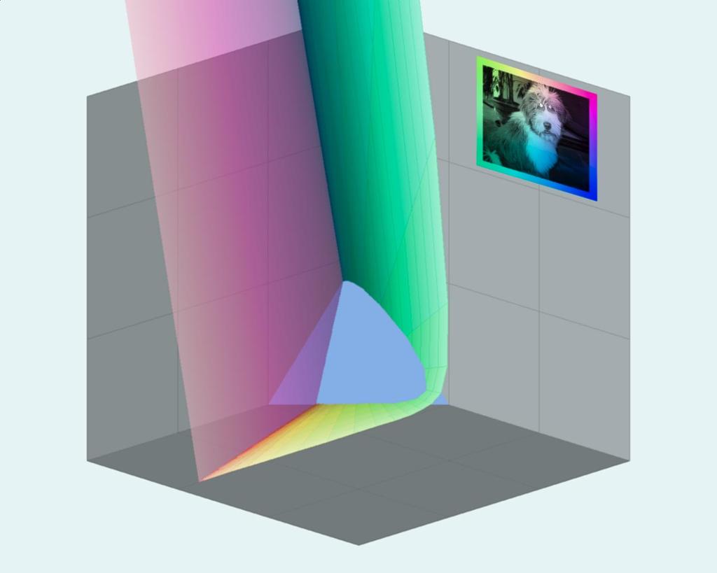 8. Color Space Visualization (1) XYZ Color Space C This is also a computer graphic, everything defined by numbers and accurate transformations, a few applications of image processing.
