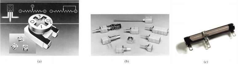 TYPES OF RESISTORS Variable Resistors FIG. 3.19 Variable resistors: (a) 4 mm ( 5/32 in.