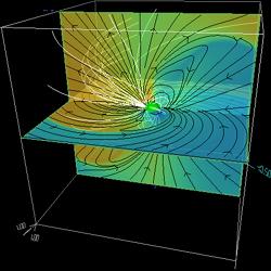 Pulsar Magnetosphere: General Structure Parfrey & Beloborodov 2012 Spitkovsky 2006 equatorial current