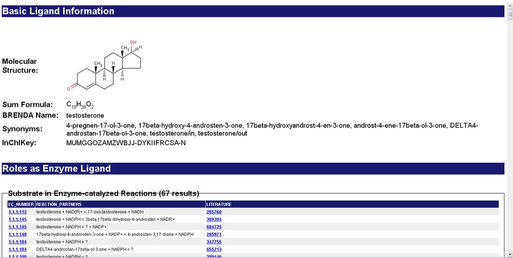 Ligand search Ligand View