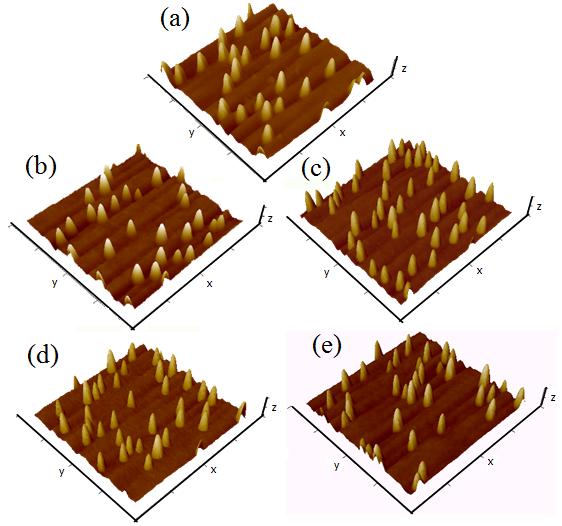 Universities Research Journal 2011, Vol. 4, No. 4 69 Fig. 2 Typical (1 1μm 2 ) scan range AFM images of InP QDs embedded in InGaP barrier with (a) 0 ML (b) 1 ML (c) 2 ML (d) 3 ML (e) 4 ML GaP layers.