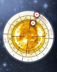 Solar Returns Solar Return, or a birthday chart is calculated to the exact degree and minute of the on the birthday.