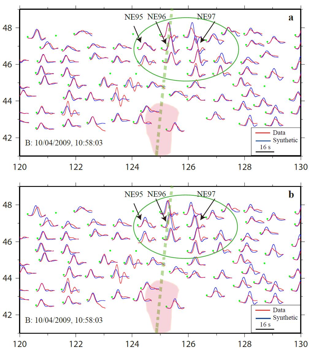 Figure S6. 3D waveform modeling. (a) and (b) show SH waveform comparisons for earthquake B (Fig. 4) using velocity models TZ2S and NECESS S, respectively.