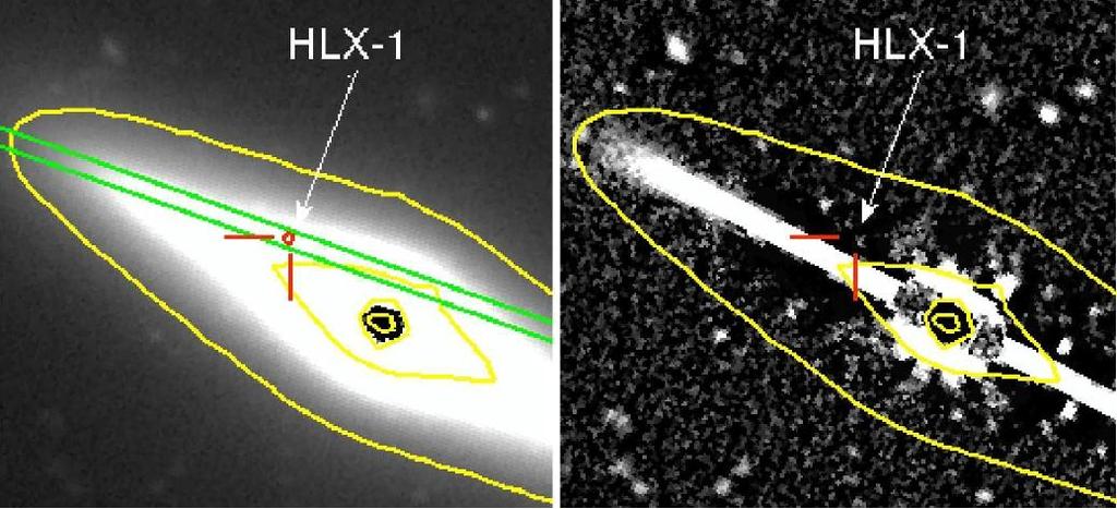 ULXs: some recent advancements HLX-1 in ESO243 49 (Farrell et al. 09), with an inferred isotropic L~1.