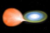 3/18/14 ASTR 1040: Stars & Galaxies Binary mass transfer: accretion disk Today on Stellar Explosions Spinning up pulsars through mass transfer from (surviving!