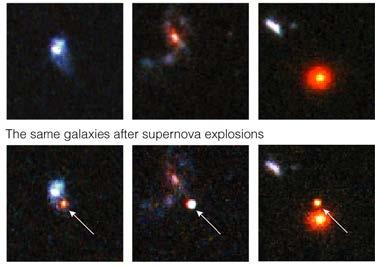 Supernovae in very distant galaxies White dwarf SN as distance
