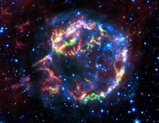 SNR in MW (Chandra