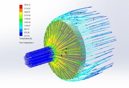 Fig 7: Heat flux generated on the surface of nose cone with material Al/SiC Fig 4: Temperature generated on the surface of nose cone with material Al/SiC The SolidWorks flow simulation results