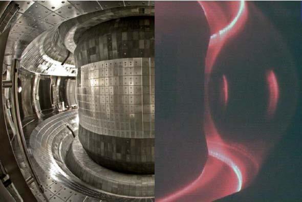 Experimental Advanced Superconducting Tokamak Major radius: R 0 = 1.