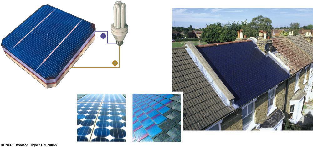 Single solar cell Solar-cell roof + Boron enriched silicon Junction Roof options