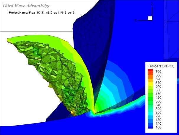 15 mm/tooth Conclusions Constitutive model of workpiece material has a significant impact on the results of FEM simulation, especially in the area of mechanical and thermal influences [14].