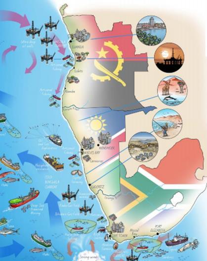 BENGUELA CURRENT LARGE MARINE ECOSYSTEM Sub-region: 20 year legacy of GEF BCLME project support 3 rd Project iteration currently under development Evolution of the BCC Commission &