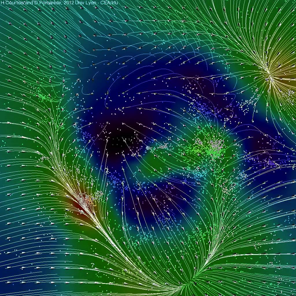 Wiener Filter reconstructions of 3D velocity fields and density maps.