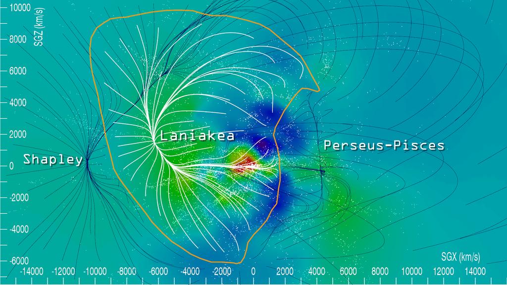 Laniakea Supercluster supercluster: a