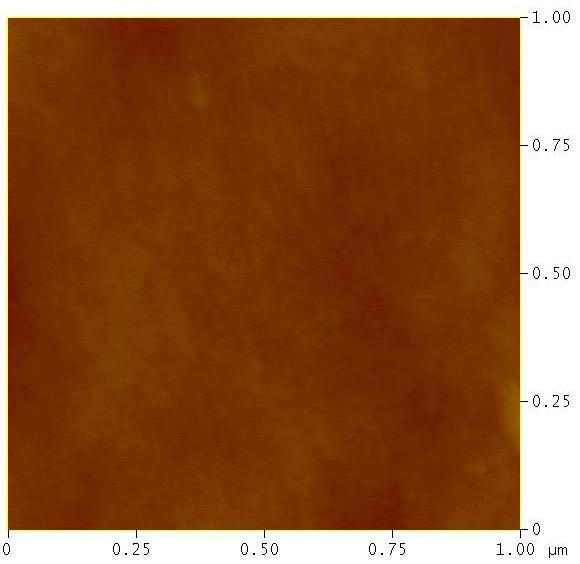 annealing; (c) area scan after annealing; (d) linear scan after annealing An analysis of the AFM scans show a large decrease in the root-meansquare surface roughness upon annealing from 1.66 and 2.