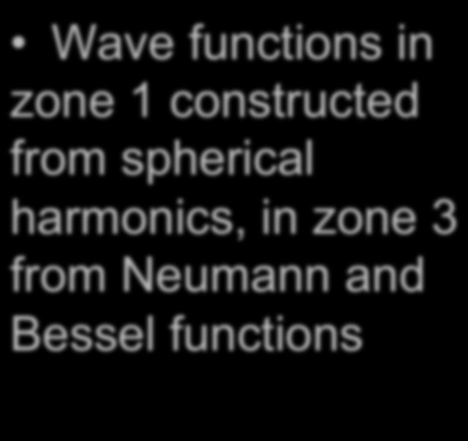 FDMNES METHOD OF CALCULATION Cluster broken up into three zones (1) near cores (small), (2) interstitial, (3) outside cluster Wave functions in zone 1