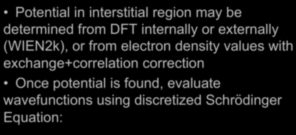 FDMNES METHOD OF CALCULATION Potential in interstitial region may be determined from DFT internally or externally (WIEN2k), or from electron density values with exchange+correlation