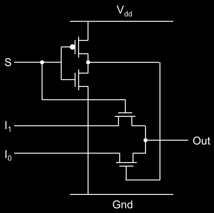 The following 2-input multiplexer implementation using pass transistors and a CMOS inverter shown below is used: Using the first-order RC model, report delay from this R un input