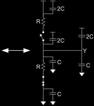 RC Values Estimate the delay of a fanout-of-1 inverter Set size (width) of PMOS to 2 x