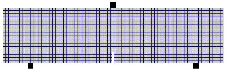 square cross sec. width = 100 mm F interface elements square cross sec.
