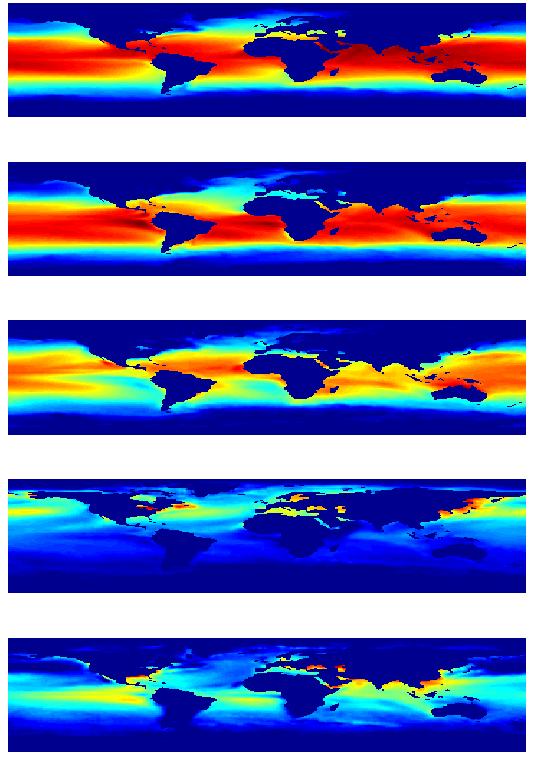 4. Data involved in the study Six climate based indices were used for this study. Name Description Adjustment sst sea surface temperature +273.15 ndvi normalized difference +0.