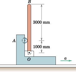 Overhead monorail system Figure 4: Accelerating objects (a) The uniform 30 kg bar OB