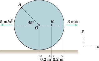 (a) Disc (b) Bar Figure 8: Disc and bar Figure 9: Linkage 11.