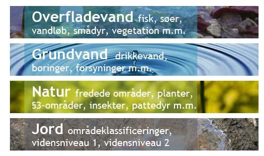 6 What systems are available on the Danish Natural Environment Portal? 15 systems with environmental data Approximately 165 servers 2.