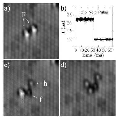 Single-Molecule Dissociation by Tunneling Electrons O molecules on Pt(111) surface (a) STM image of two adjacent pear shaped O molecules on fcc sites. (b) Current during a 0.